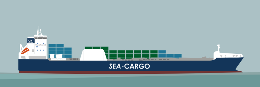 Vi i Sea-Cargo søker Country Manager for våre tre avdelinger på vestkysten