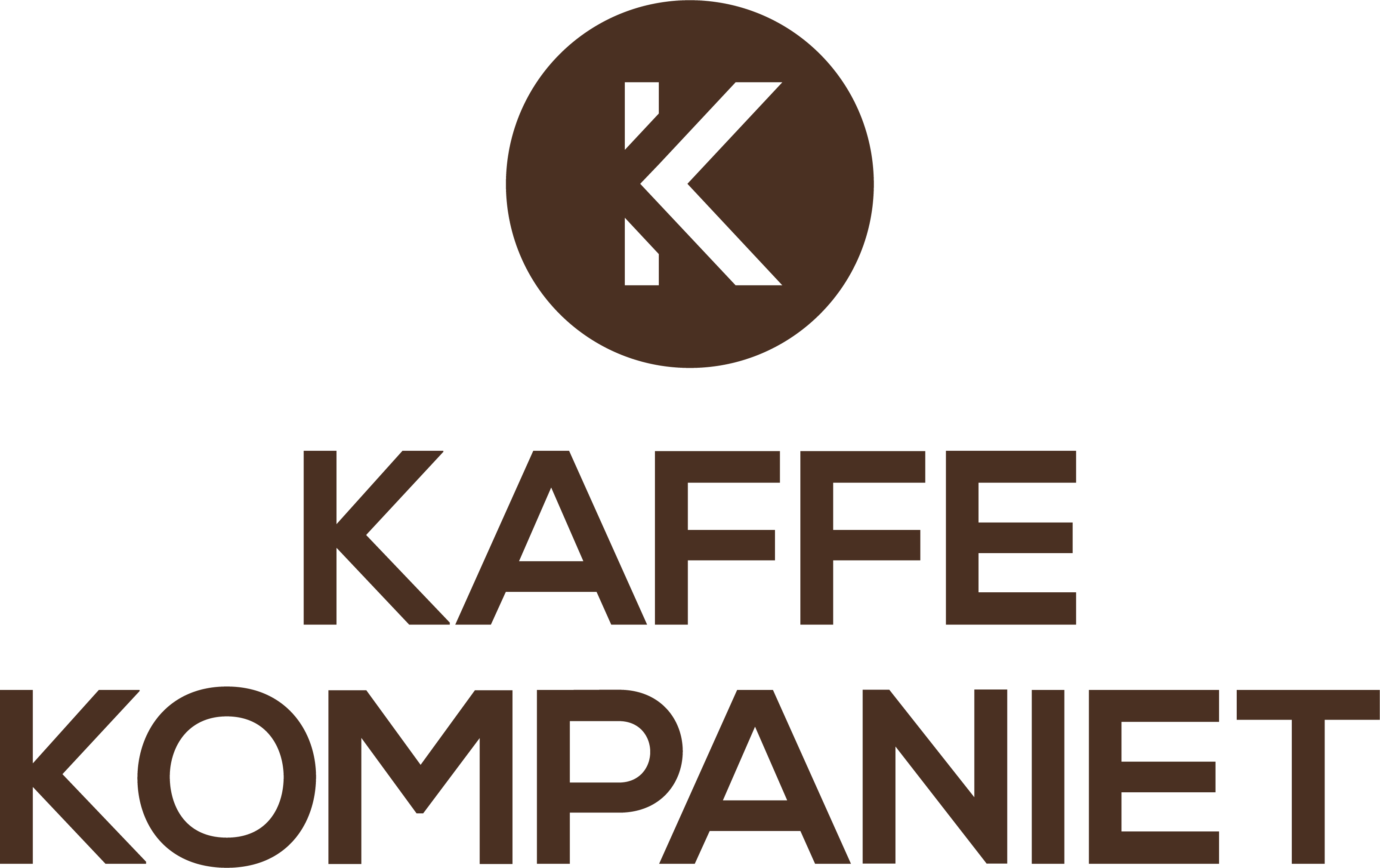 Kaffekompaniet Din Pauspartner AB Logo | OnePartnerGroup
