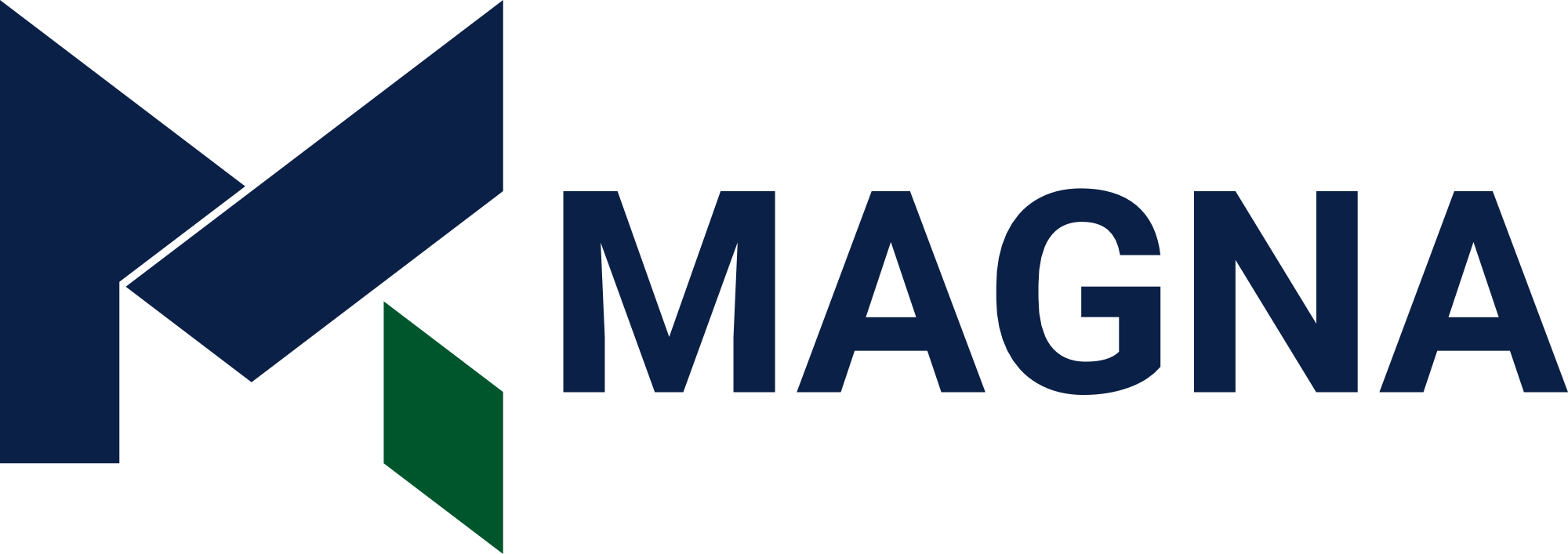 Magna Prosjekt Sør AS